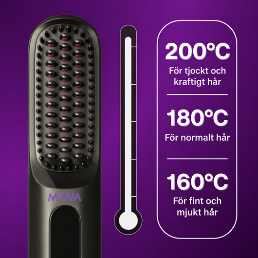 MOVA™ – Perfekt stylat hår på under 5 minuter