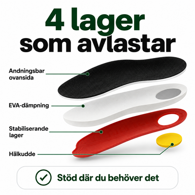 Få bättre stabilitet och stöd vid varje steg. Sula