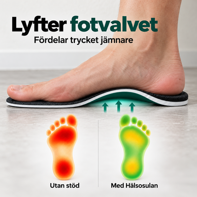 Få bättre stabilitet och stöd vid varje steg. Sula