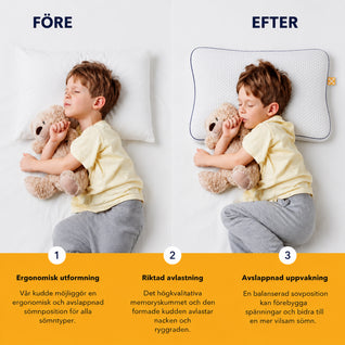 Smartsleep Kudde