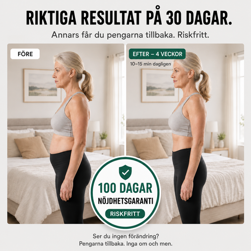 HemmaGymmet™ – Träna hela kroppen med ett band