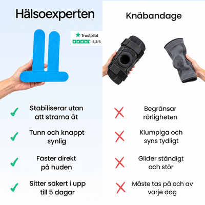 HÄLSOTEJPEN™ Knätejp