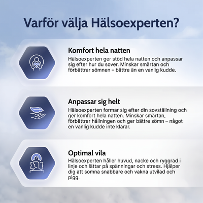 Vaknar du med stel nacke och ont i axlarna?